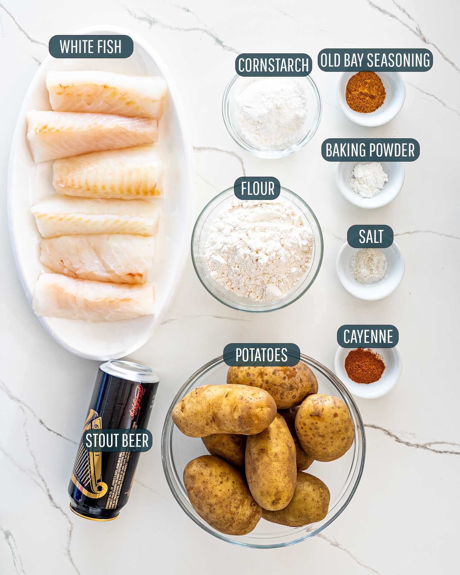 ingredients needed to make fish and chips.