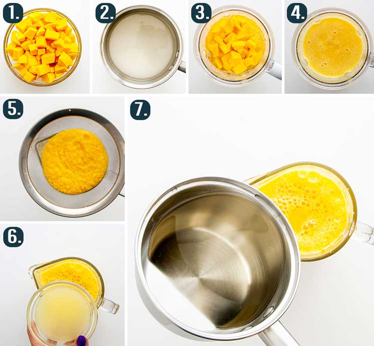 detailed process shots showing how to make mango lemonade