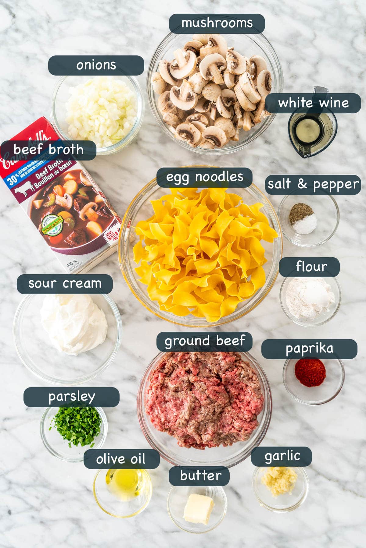 overhead shot of the whole ingredients needed to manufacture One Pot Crimson meat Stroganoff