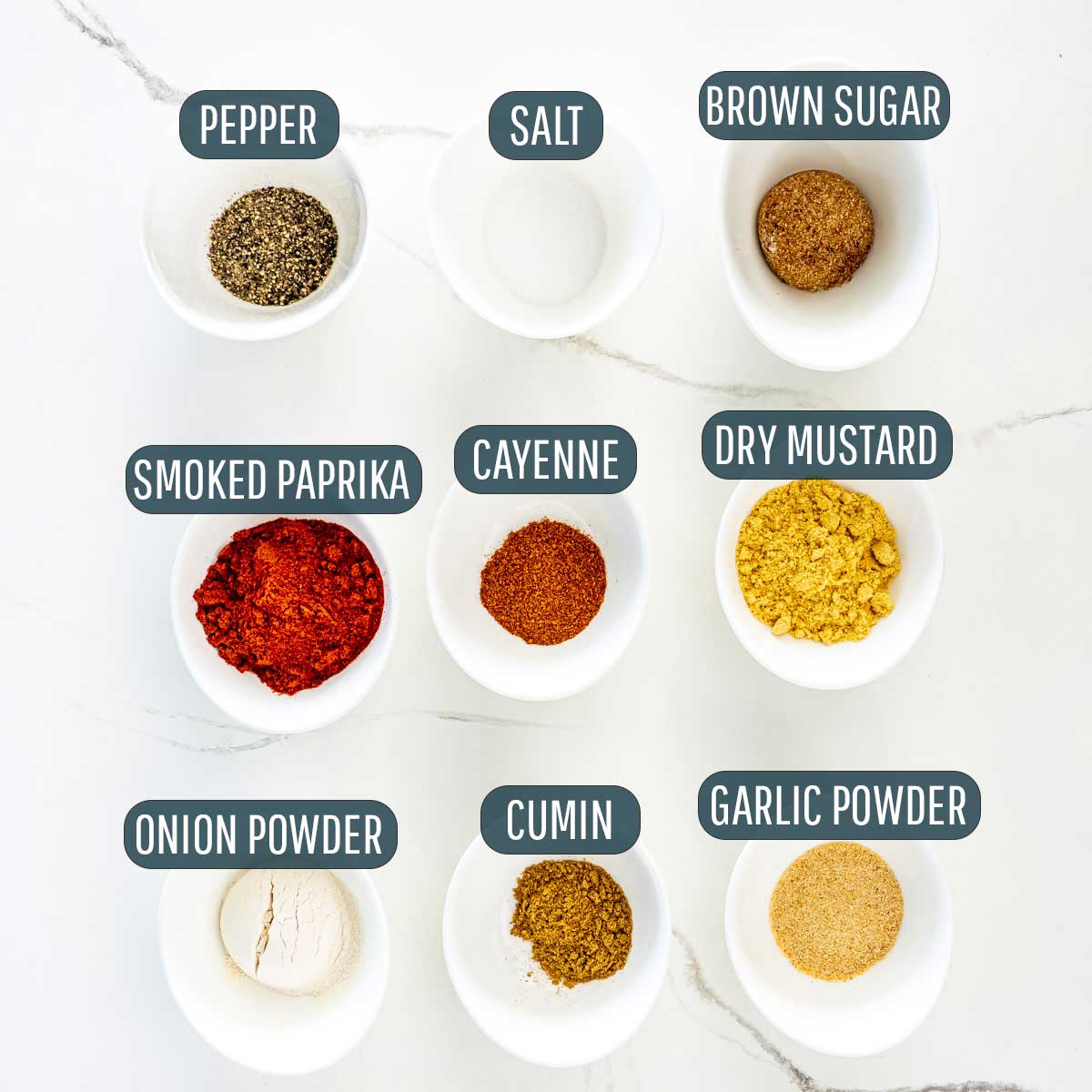ingredients needed to make dry rub for barbecue ribs.