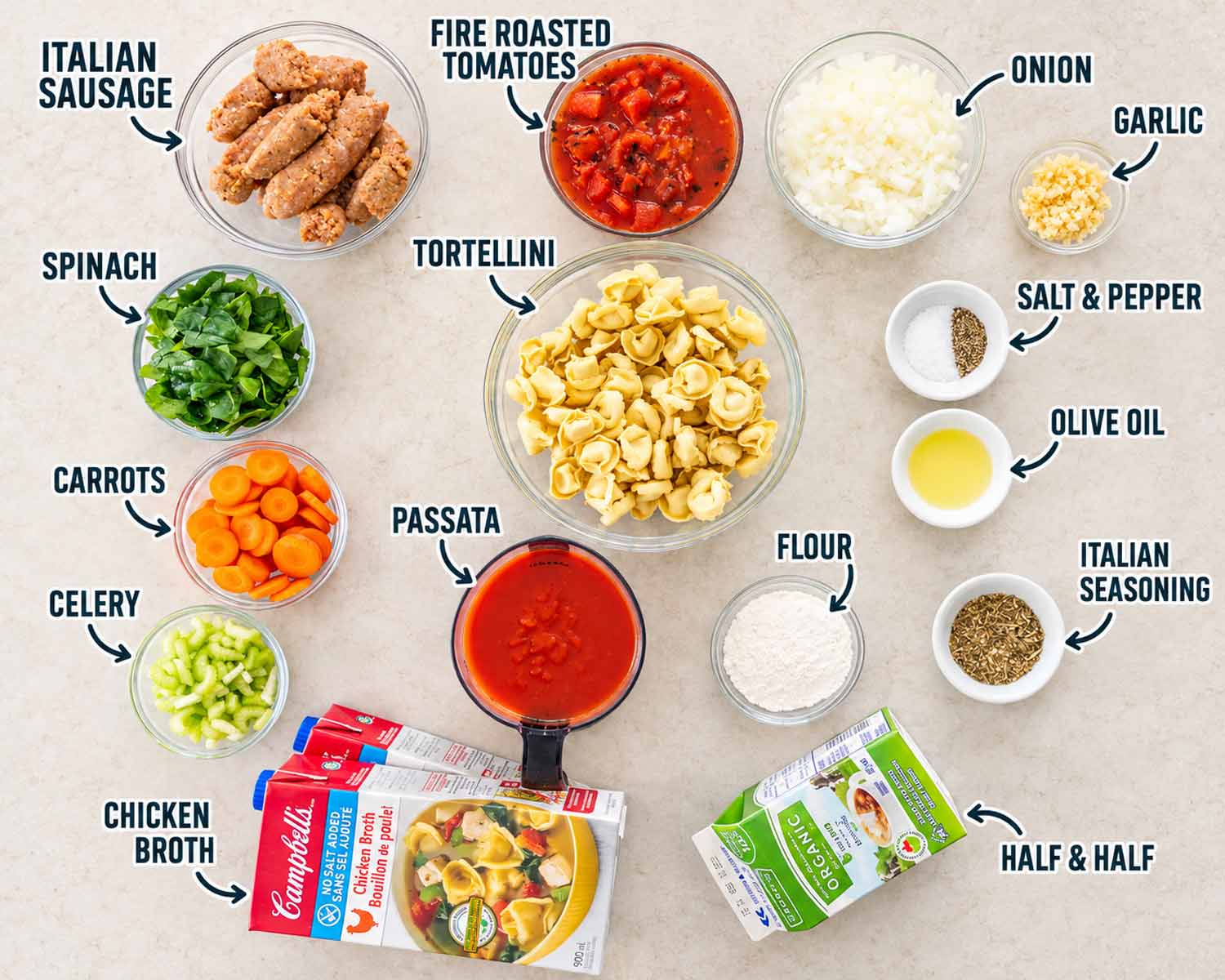 Labeled ingredients for creamy sausage tortellini soup, including sausage, tortellini, vegetables, tomatoes, broth, half and half, flour and seasonings.