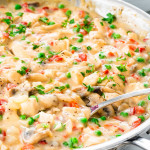 closeup of chicken a la king in a skillet with a spoon inside.