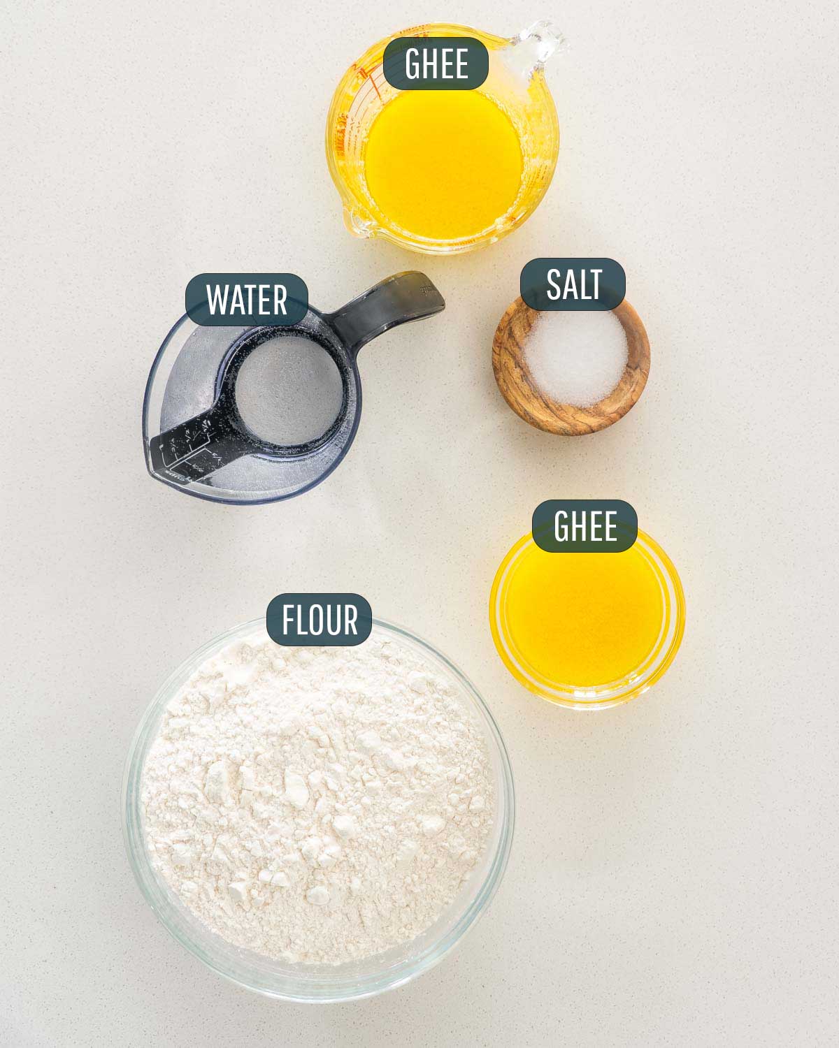 overhead shot of ingredients needed to make roti or chapati.