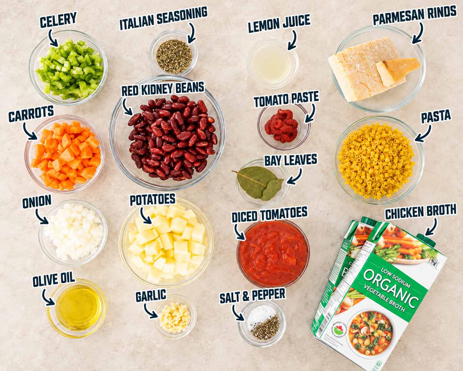 Labeled minestrone soup ingredients arranged on beige stone, including vegetables, kidney beans, pasta, tomatoes, broth, seasonings and Parmesan rinds.