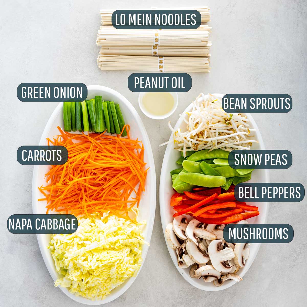 ingredients needed to make beef lo mein.