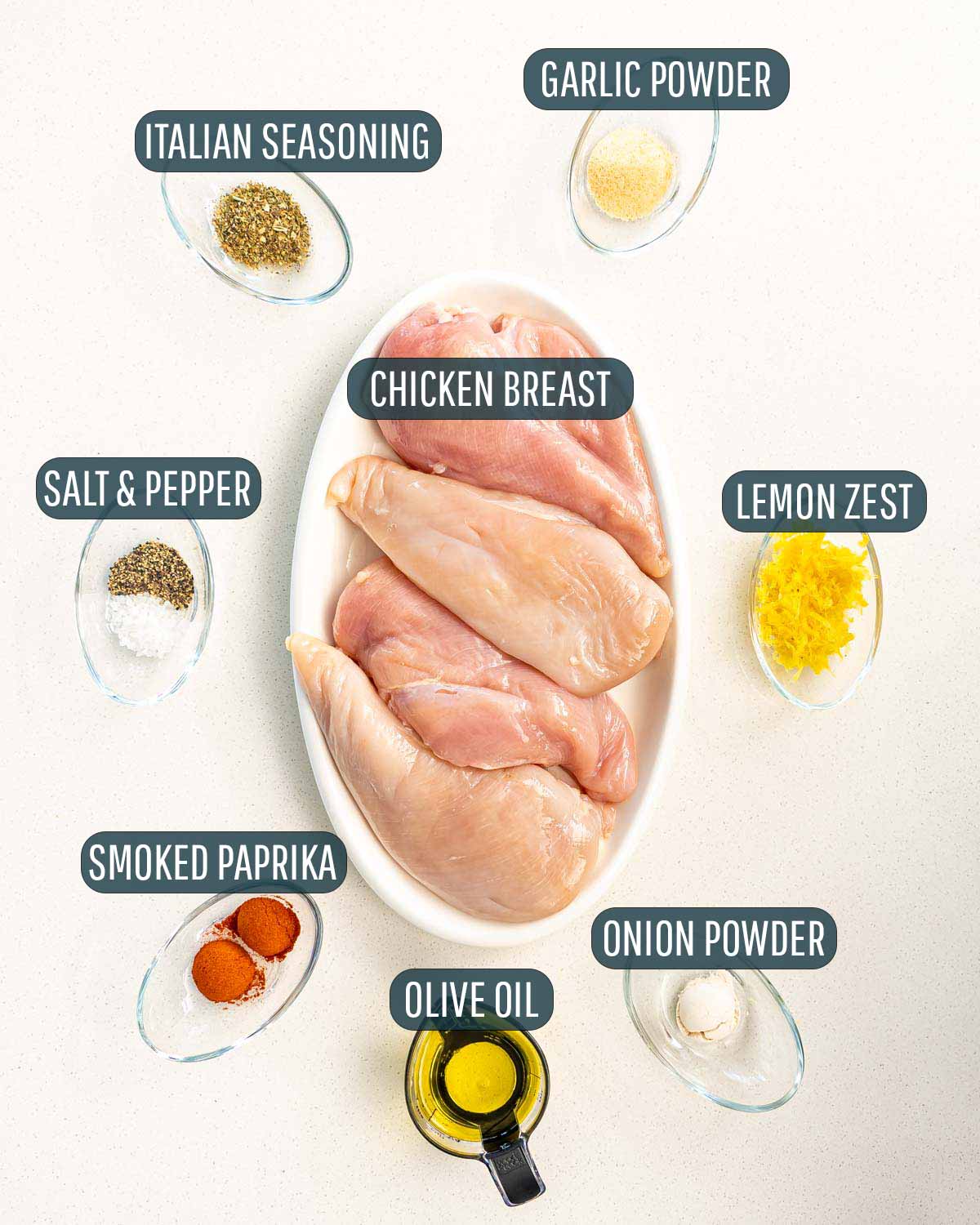 ingredients needed to grill chicken breasts.