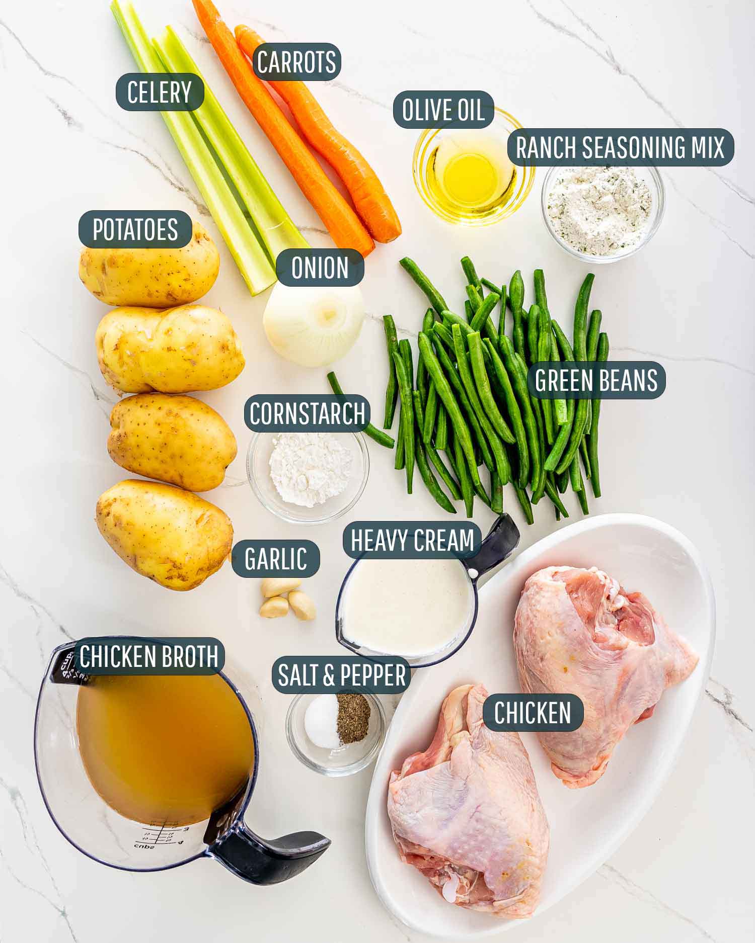 ingredients needed to make chicken stew.
