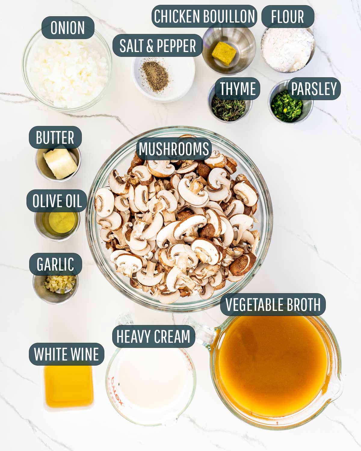 ingredients needed to make cream of mushroom soup.