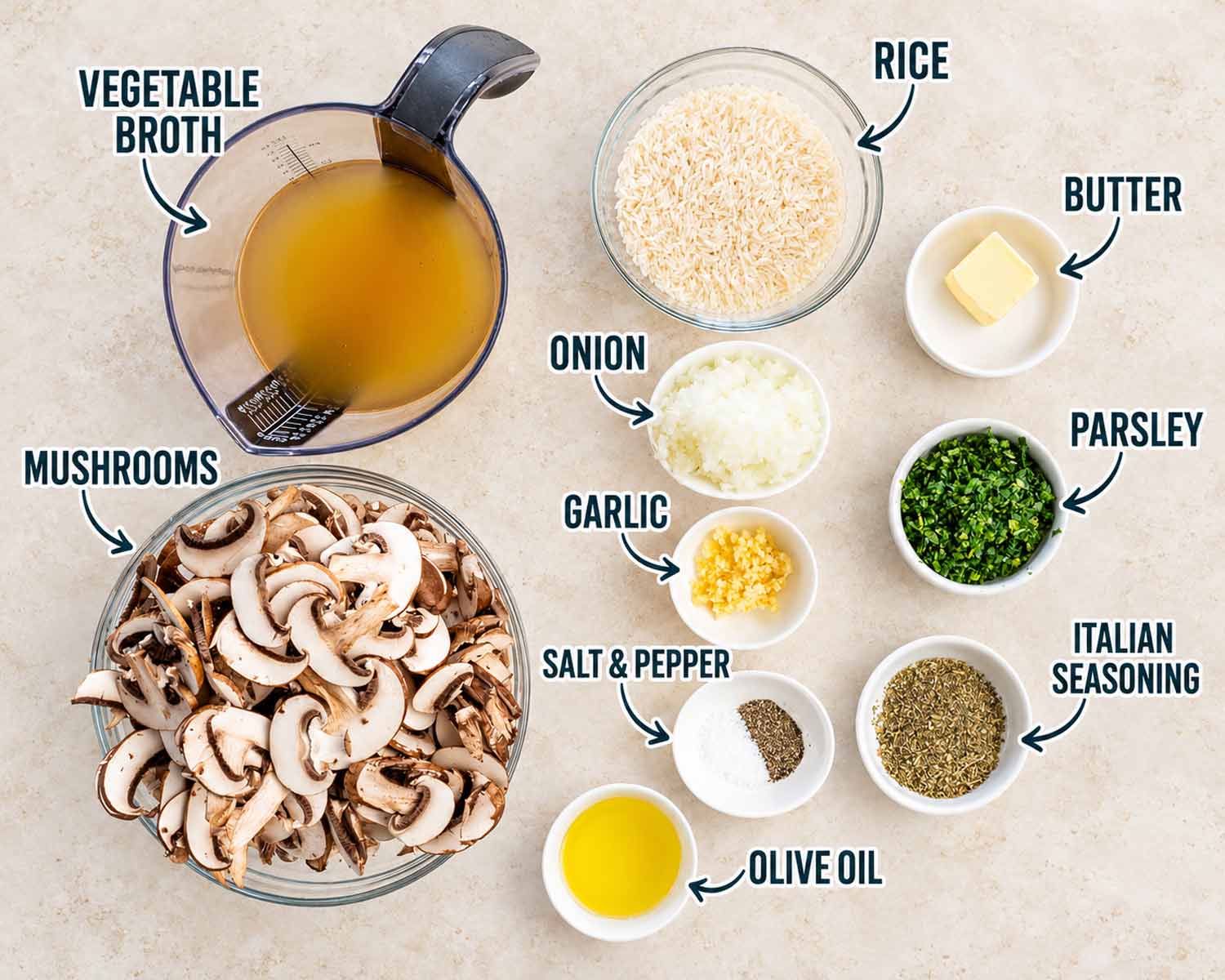 Labeled mushroom rice ingredients arranged on a beige background, including mushrooms, rice, broth, butter, onion, garlic, herbs, and seasonings.