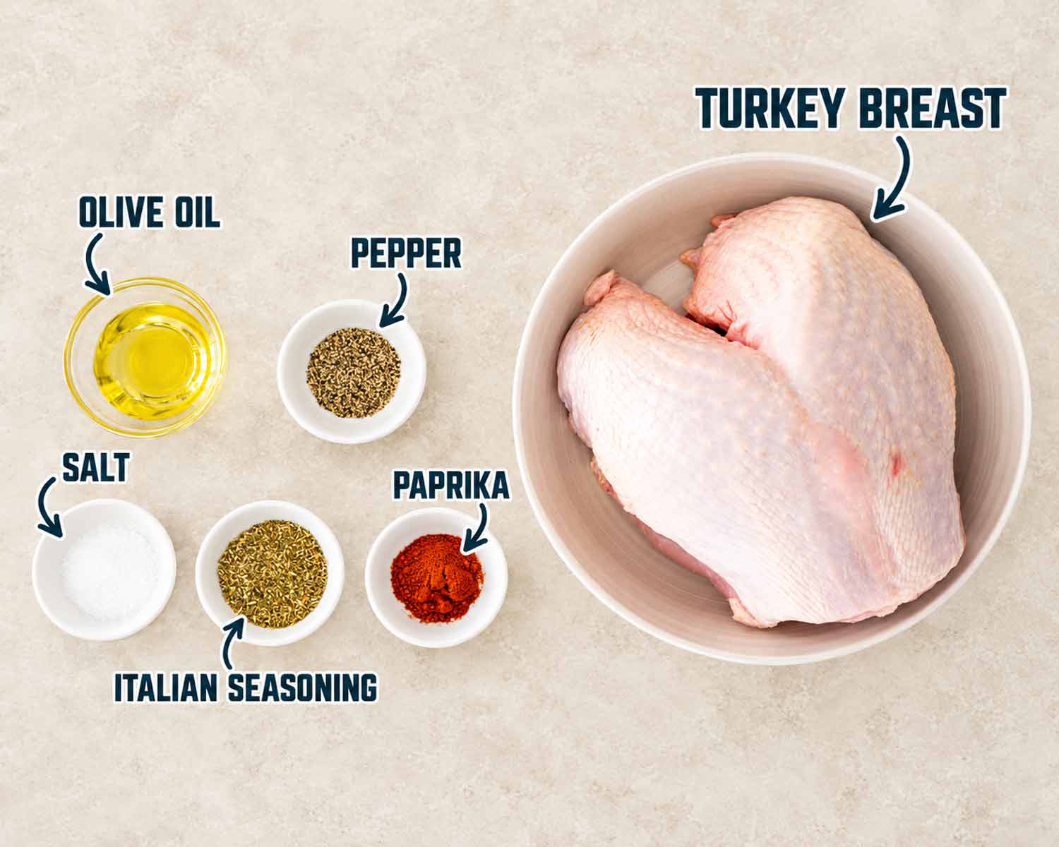 Labeled air fryer turkey breast ingredients including raw turkey breast, olive oil, salt, pepper, paprika, and Italian seasoning on beige stone.
