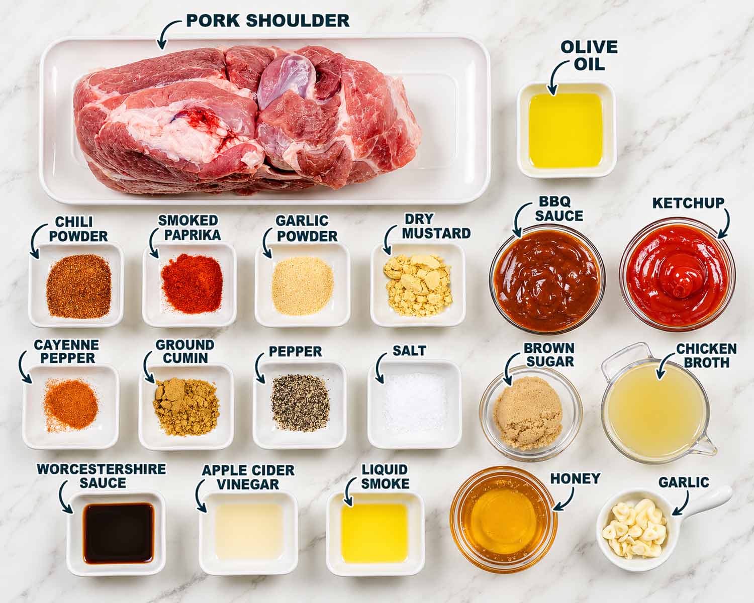 ingredient shot for instant pot pulled pork.