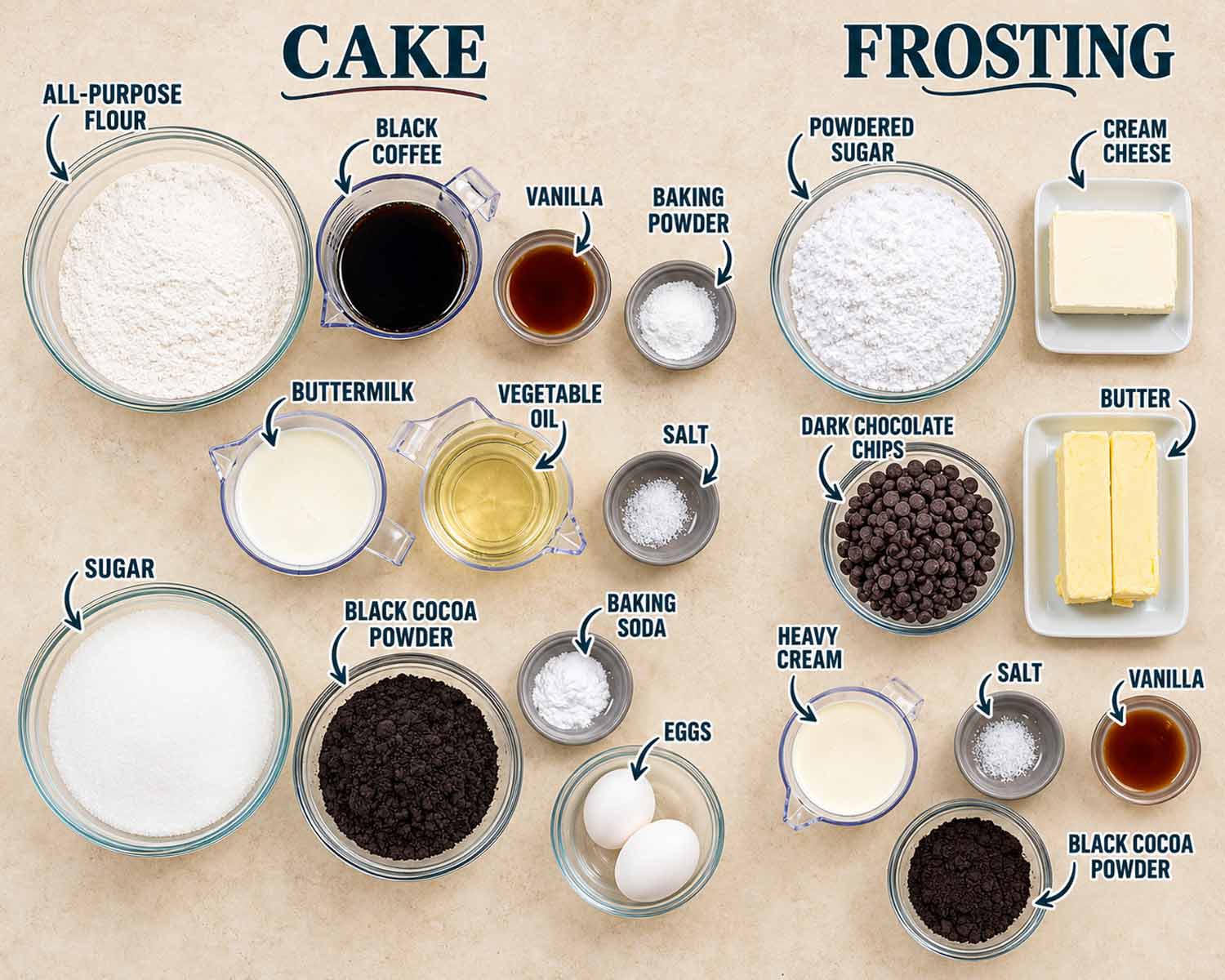 Black velvet cake and frosting ingredients arranged on a beige background, with labeled bowls, measuring jugs, and plates.