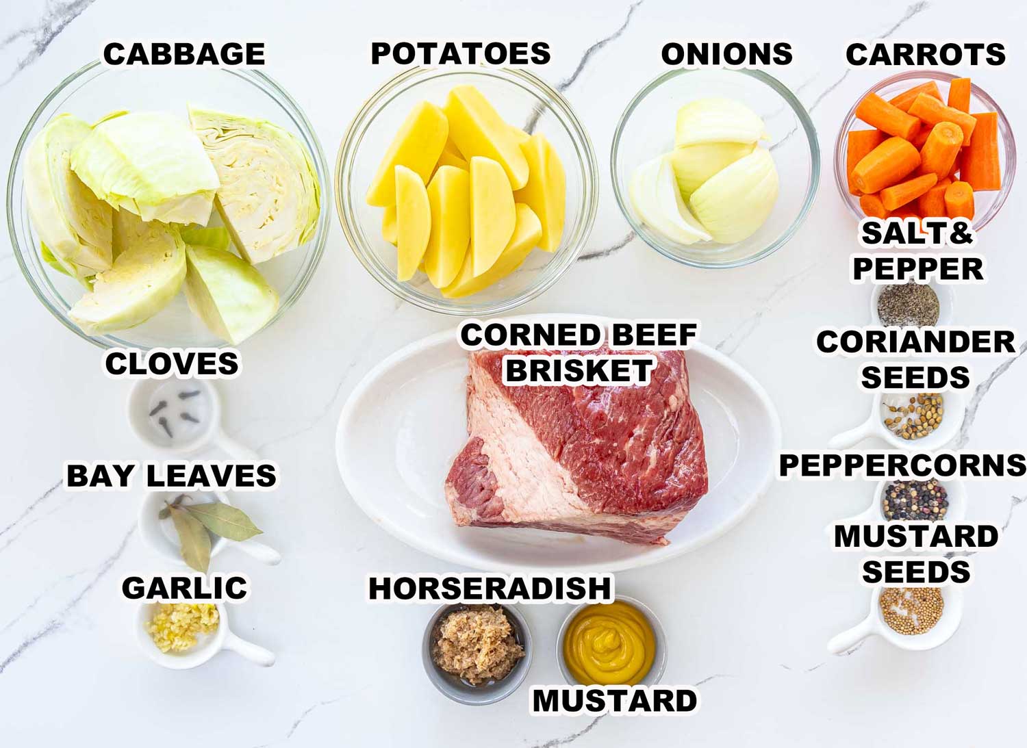 ingredients needed to make corned beef and cabbage.
