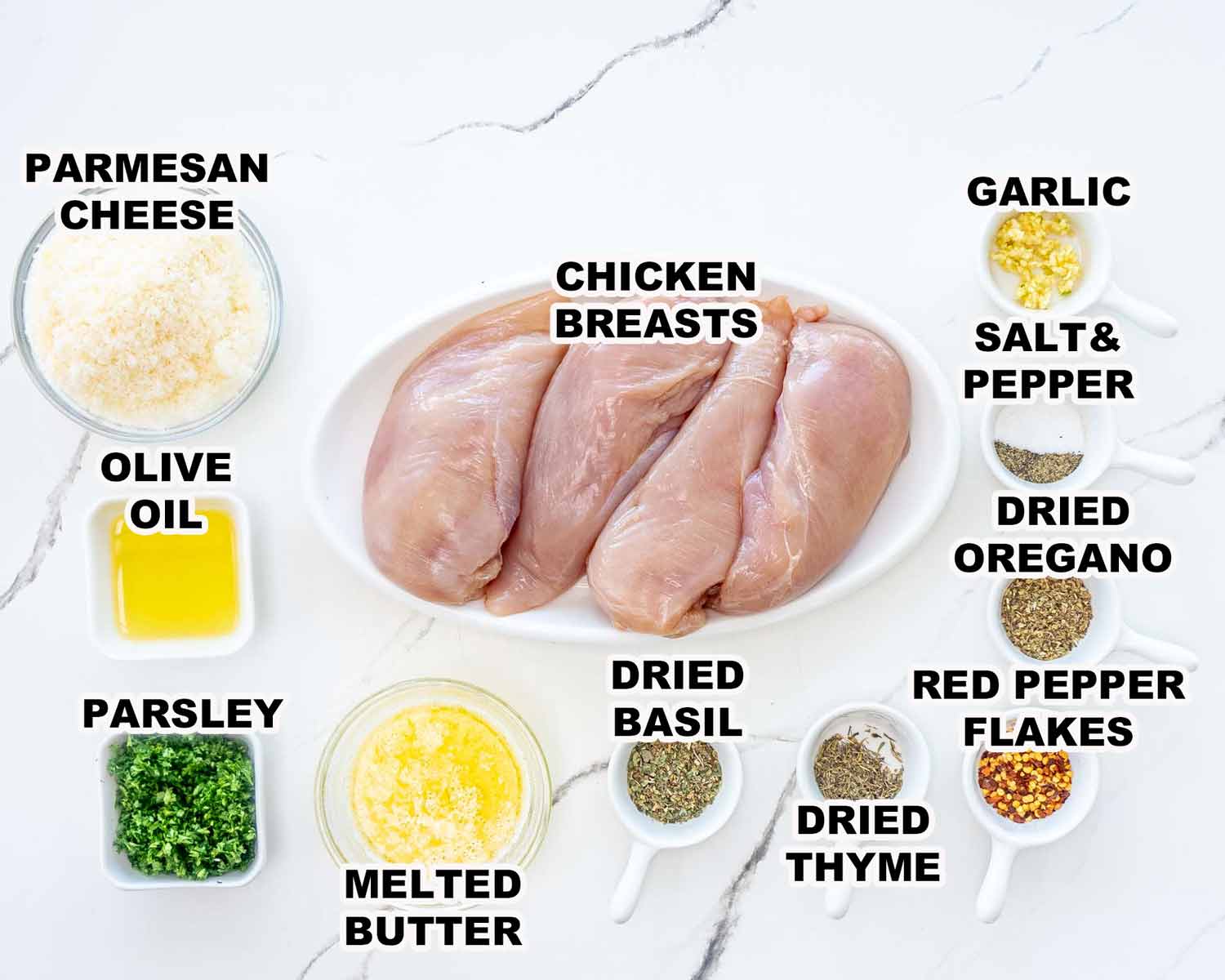 ingredients needed to make parmesan herb chicken.