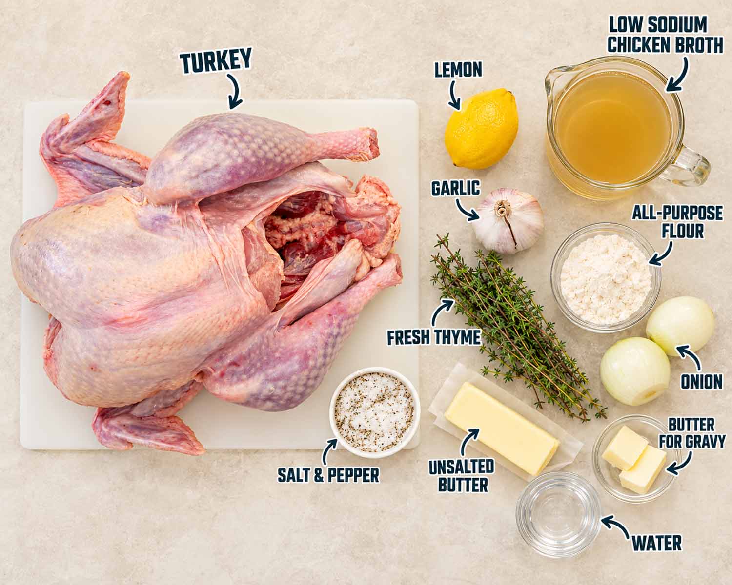 Labeled ingredients for roast turkey and gravy, including turkey, butter, lemon, garlic, thyme, onion, broth, flour, water, salt, and pepper.