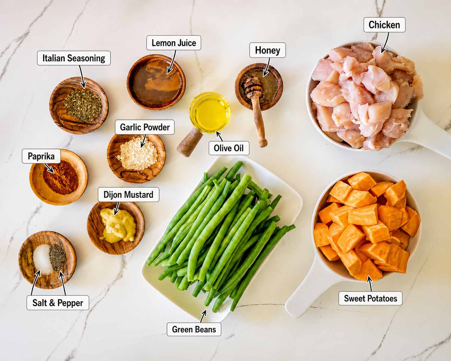 Overhead view of chicken, green beans, sweet potatoes, honey, Dijon, olive oil, seasonings, and lemon juice neatly arranged with labels.