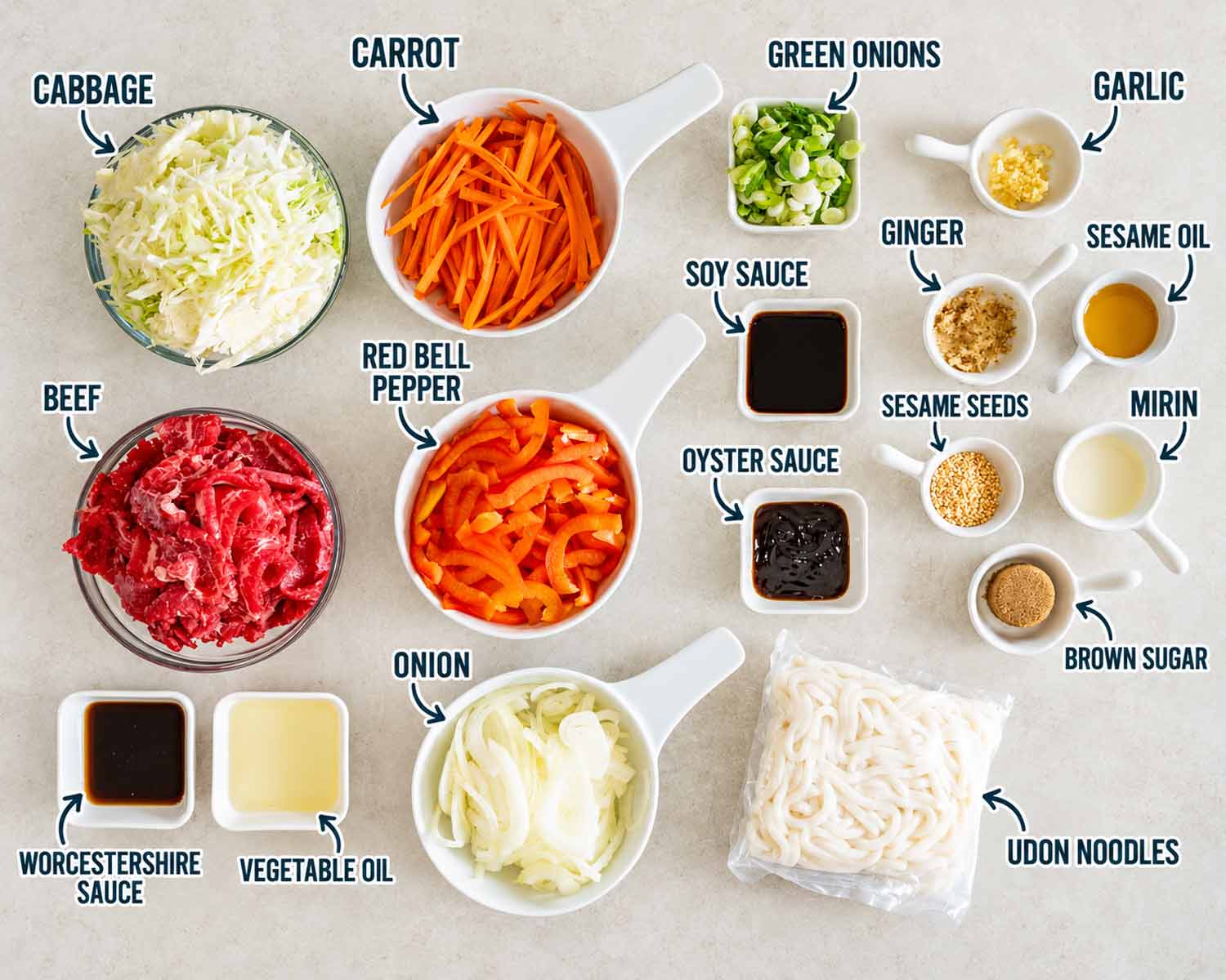 Labeled beef yaki udon ingredients, including sliced beef, noodles, vegetables, sauces, oils, garlic, ginger, brown sugar, and sesame seeds.