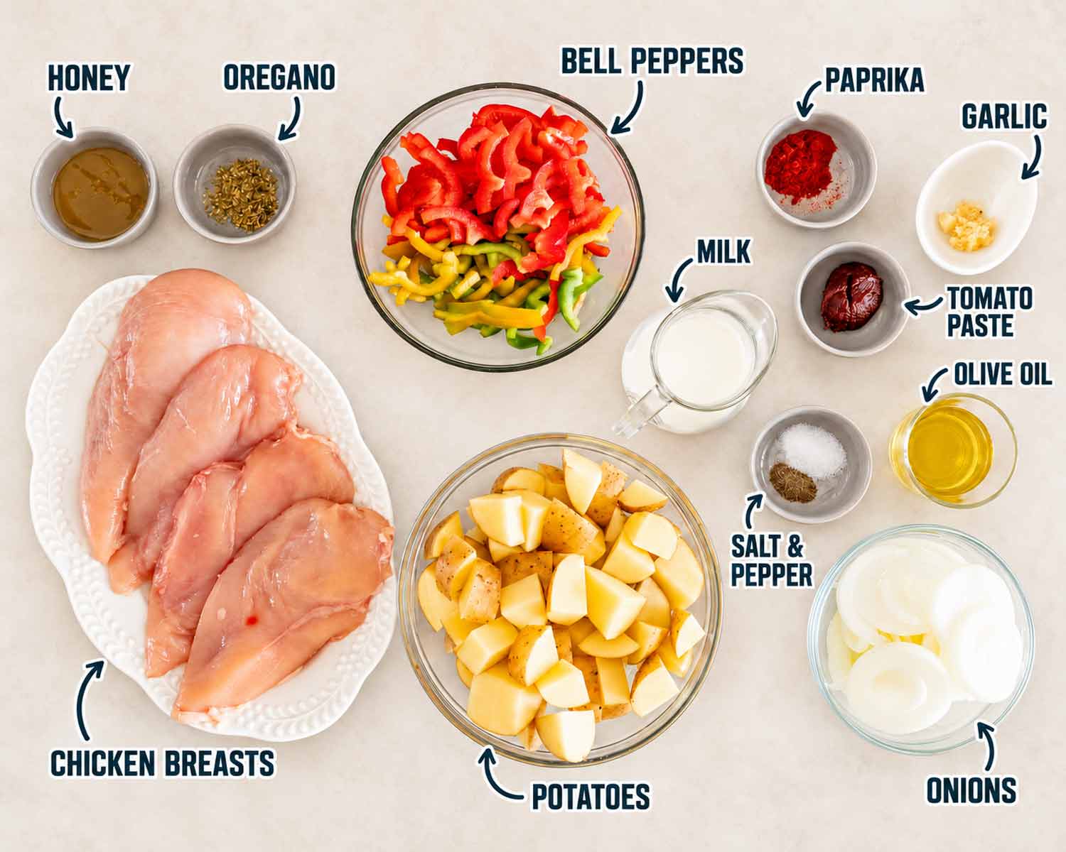 Labeled chicken breasts, potatoes, peppers, onions, honey, garlic, milk, olive oil, tomato paste, oregano, paprika, salt, and pepper.
